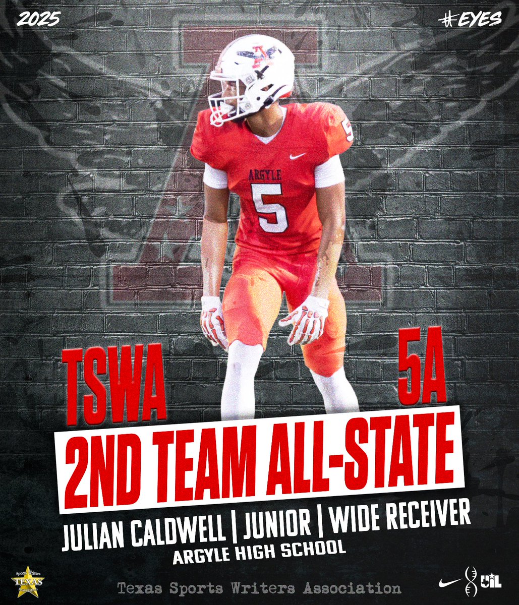 Argyle Football tweet media