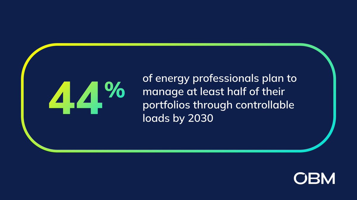 OBM | Foreman tweet media
