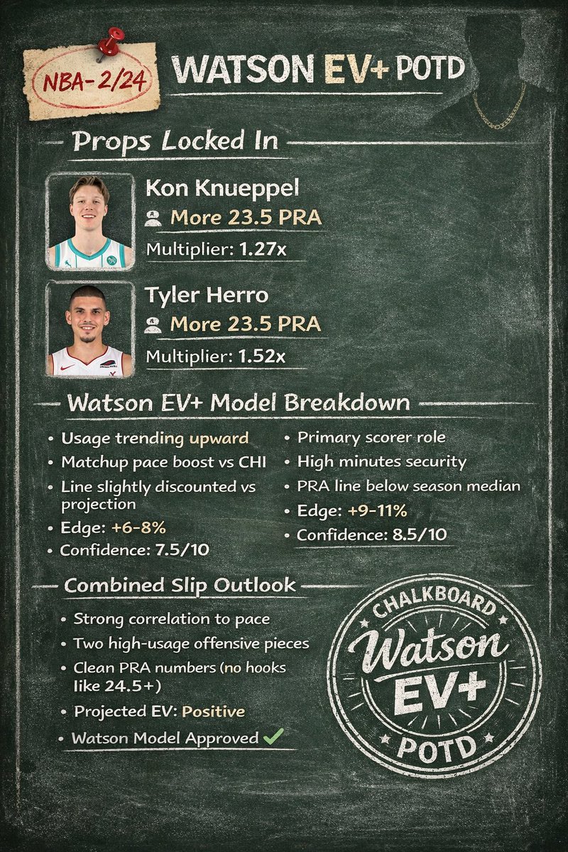 Official Watson tweet media