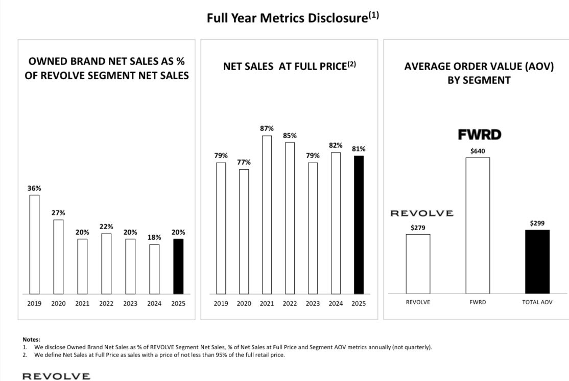 Efstathios Intzeidis, MBA tweet media