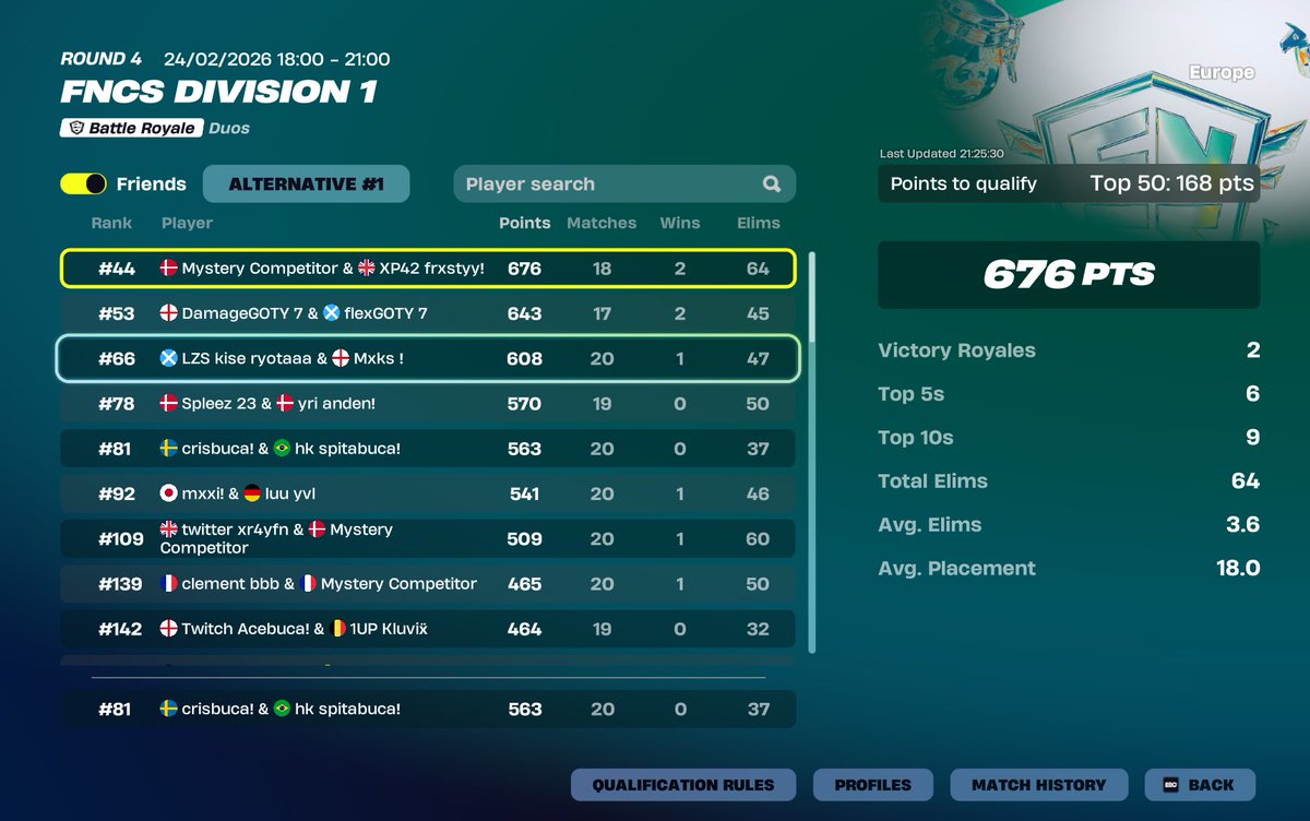 Crisbuca tweet media