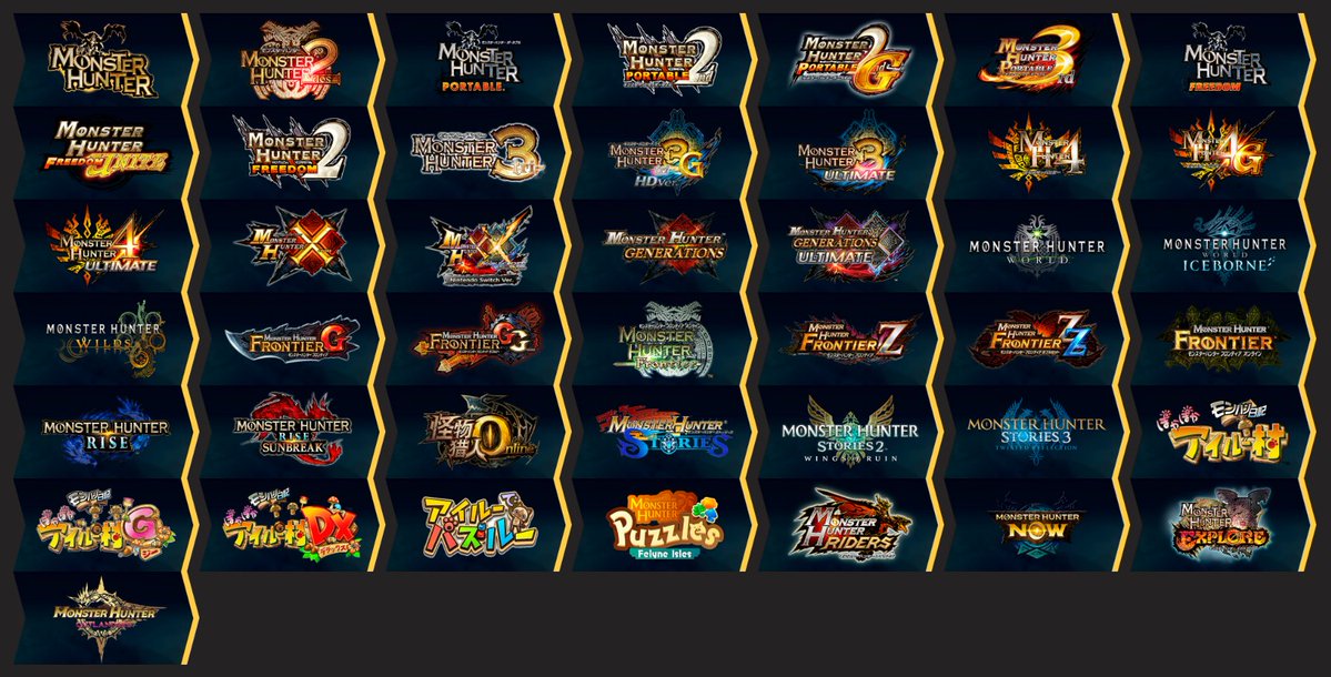 Just create a ALL Monster Hunter Games Tierlist! hope all of you can use it! this one looks neat and clean! #monsterhunter tiermaker.com/create/monster…