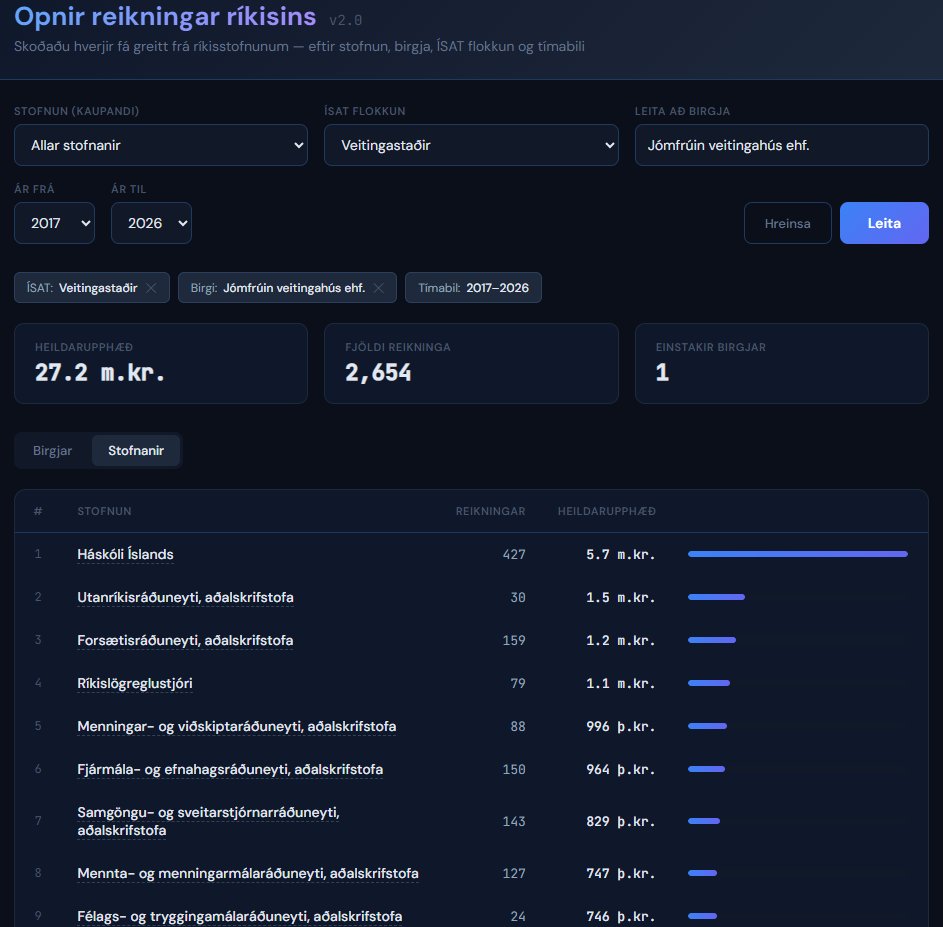 Arnar Arinbjarnarson tweet media