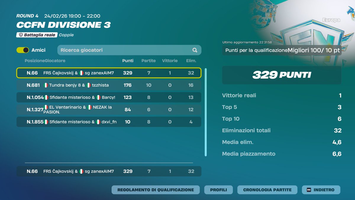 FUORI DALL'ERGASTOLO col pitone <a href="/NikerFn/">niker</a> 

<a href="/TeamSgaru/">Team SGARU Esports</a>