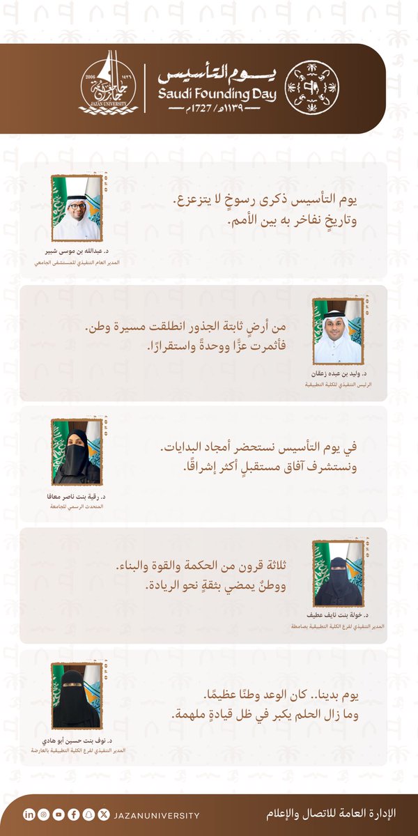 JazanUniversity's tweet photo. منسوبو ومنسوبات جامعة جازان يعبّرون في يوم التأسيس عن فخرهم بجذور وطنٍ راسخ، واعتزازهم بمسيرة ثلاثة قرون من العزّ والتمكين.

#يوم_التأسيس
#يوم_بدينا_1727 
#جامعة_جازان https://t.co/Gr0gAmi03X