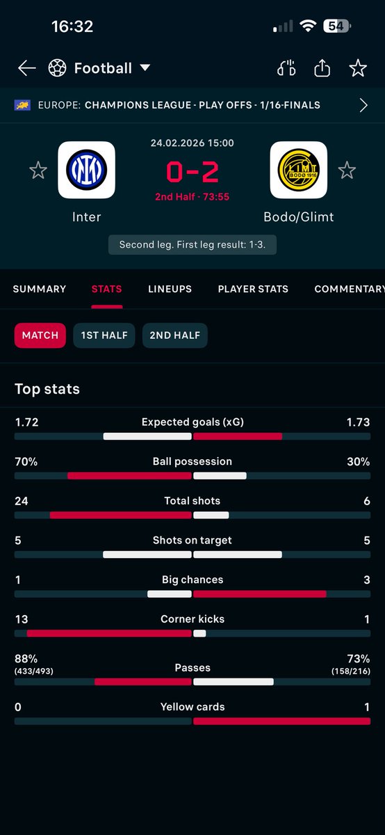 WindmillTV ✳️ tweet media