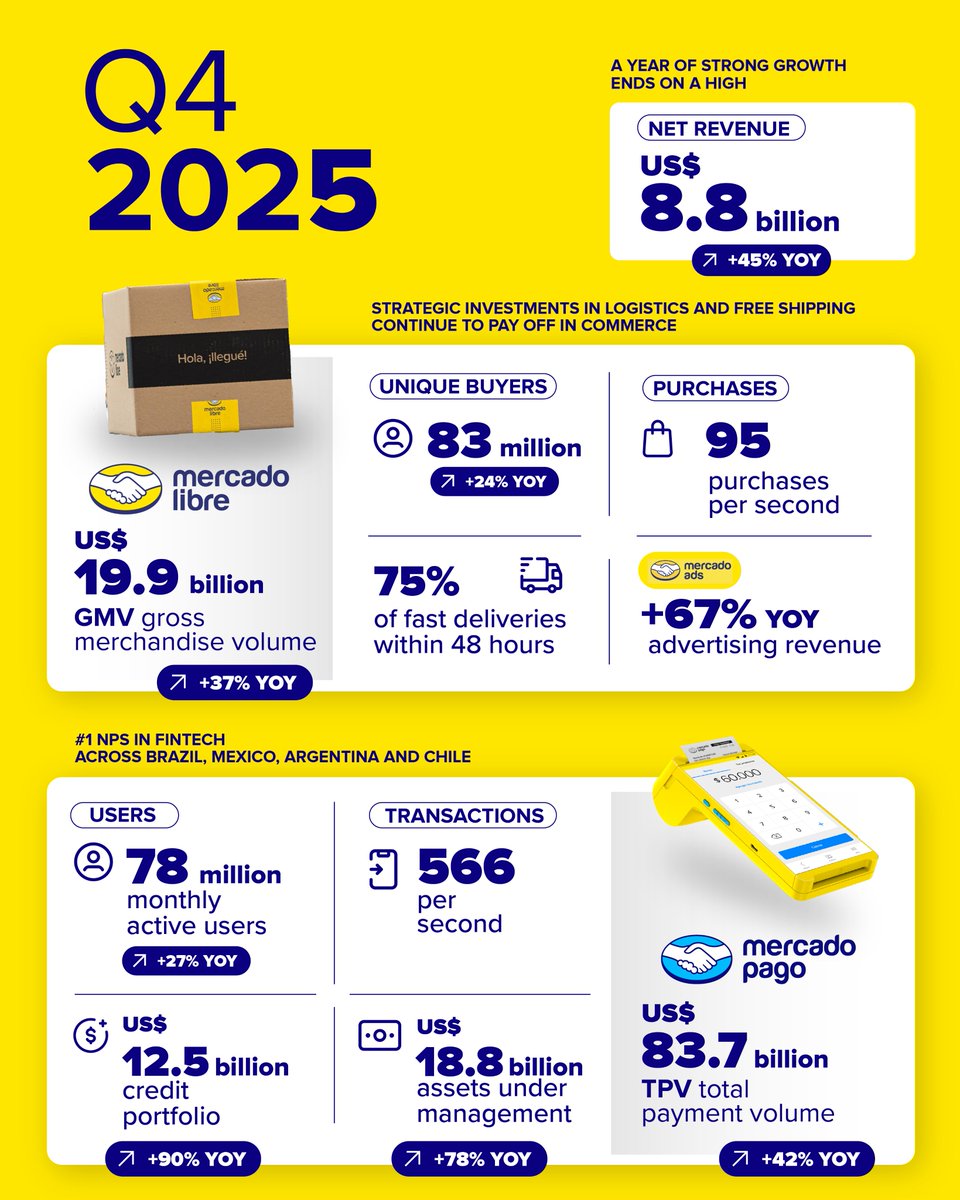 Sean Summers tweet media