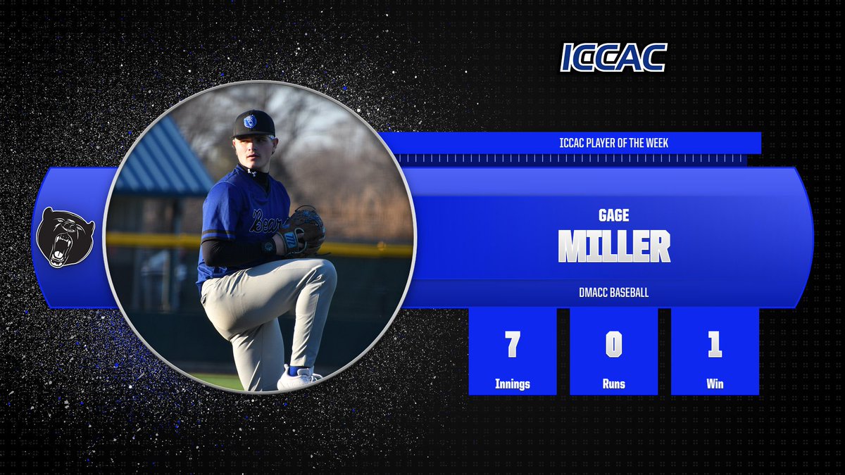DMACCBaseball's tweet photo. 𝐈𝐂𝐂𝐀𝐂 𝐏𝐥𝐚𝐲𝐞𝐫 𝐨𝐟 𝐭𝐡𝐞 𝐖𝐞𝐞𝐤
GAGE MILLER

@Gage_Miller14 https://t.co/0Fcqrgx1Bu