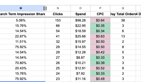 leanmediaorg's tweet photo. I advised a traditionally published author about optimizing Amazon Ad campaigns. 

The author said that ad support from his publishers was very limited, as they have too many other titles in the pipeline.

The author opted to pay for ads out of pocket to get more visibility/sales https://t.co/4OIl7kPPCp