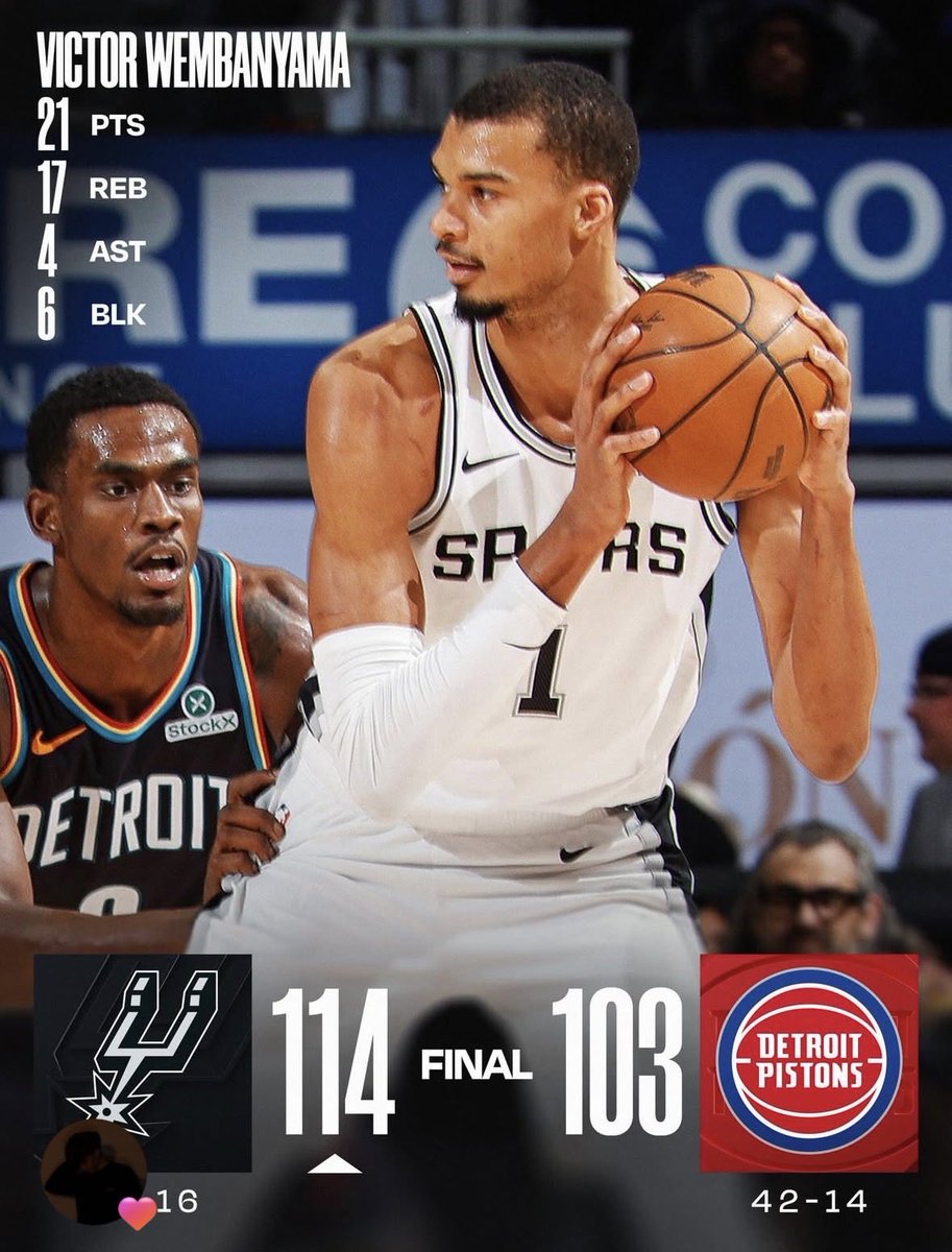 Ewann_ctrl's tweet photo. NBA!!🏀🏀
Une neuvième dans la poche pour Wemby et ces acolytes ! Les Spurs ont montré que les premiers de la division Est sont en dessous d’eux. Chez les Pistons Cade Cunningham est à 5-26 au shoot ce qui pose problème durant un match aussi importante.
Une série de 10 bientôt ? https://t.co/5wOvWy9JrZ