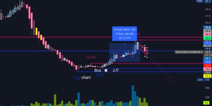 𝐓𝐡𝐞 𝐏𝐨𝐰𝐞𝐫 𝐎𝐟 𝐓𝐫𝐞𝐧𝐝 tweet media