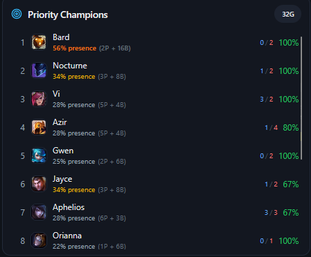 Thunder Yordle (Juan) tweet media