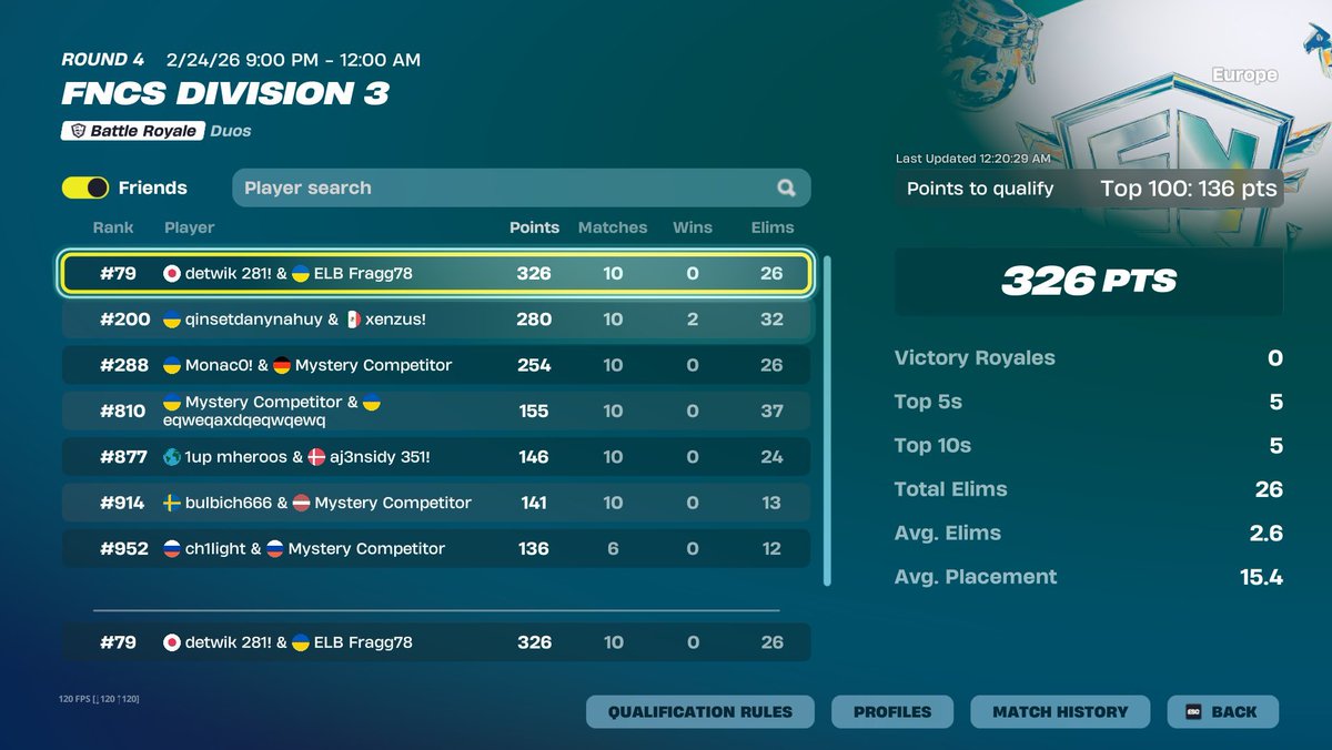 qualed d2 w <a href="/fragg78_/">Fragg</a>