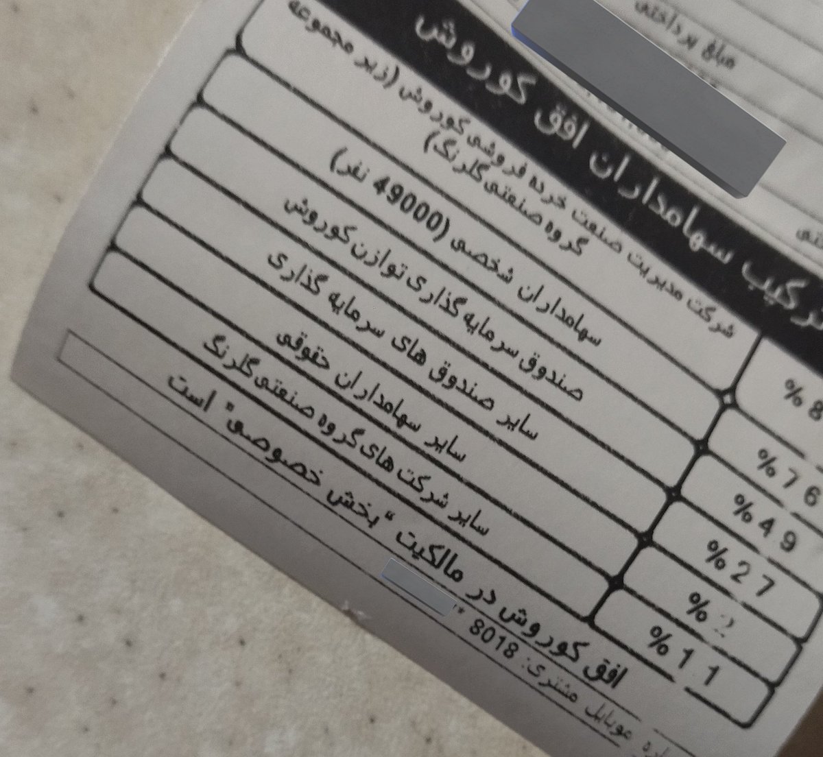 جنسینگ tweet media