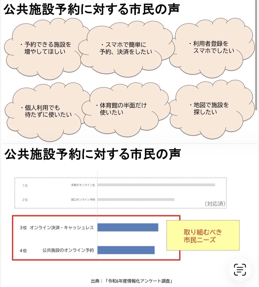 北九州市内配送無料　保証付き 2022年
製ハイセンス 5．5kg全自動洗濯機 e angle select 白 HW-55E2W 北九州市 公共施設をもっと身近にする新サービスを始動！ | 福岡県