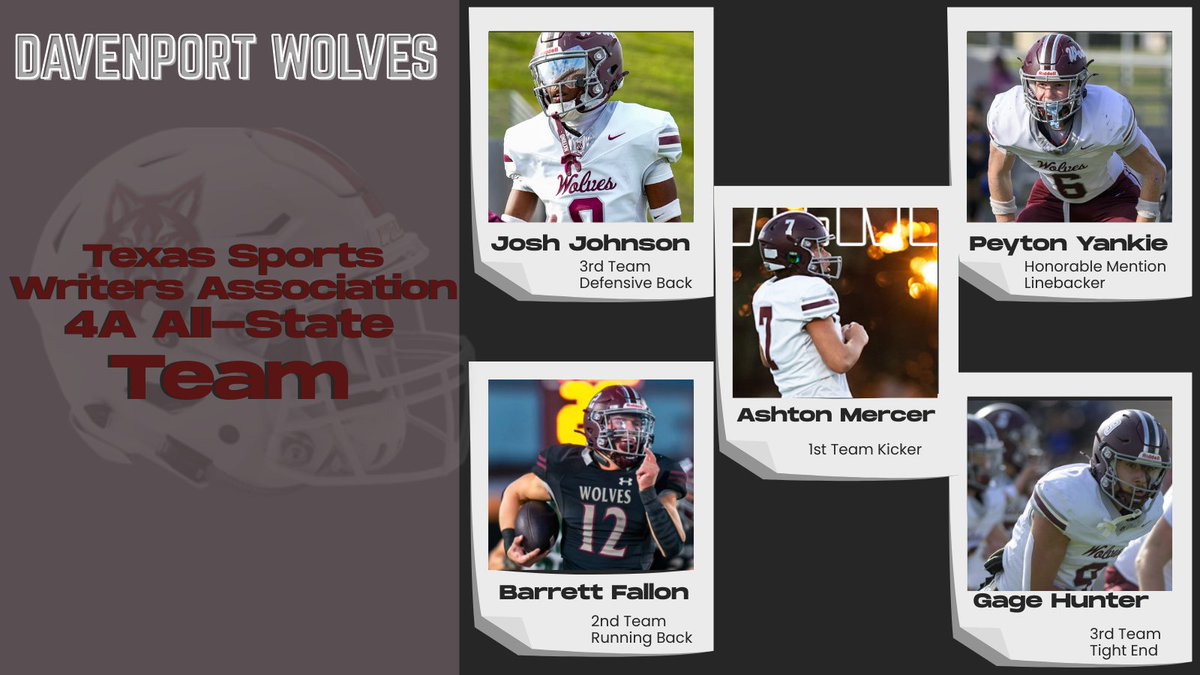 Davenport Football tweet media