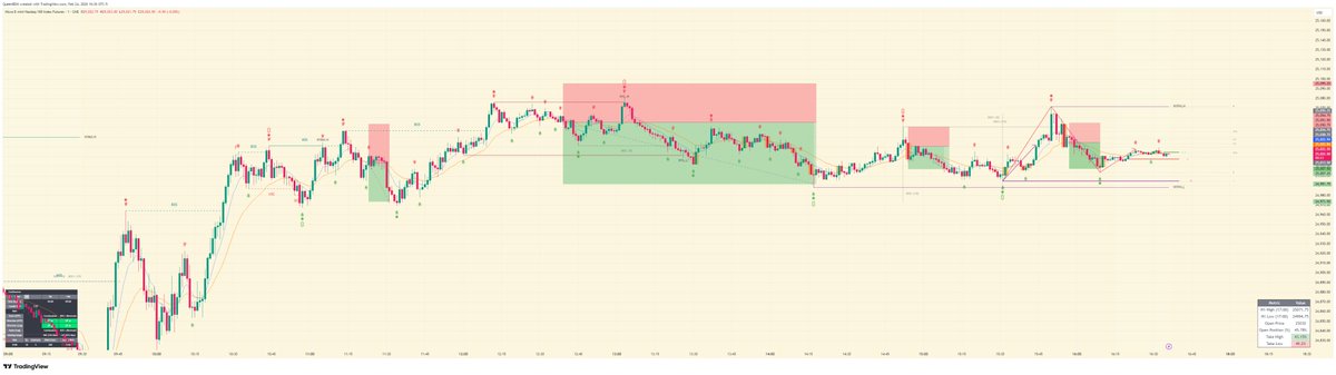 Birgitte tweet media