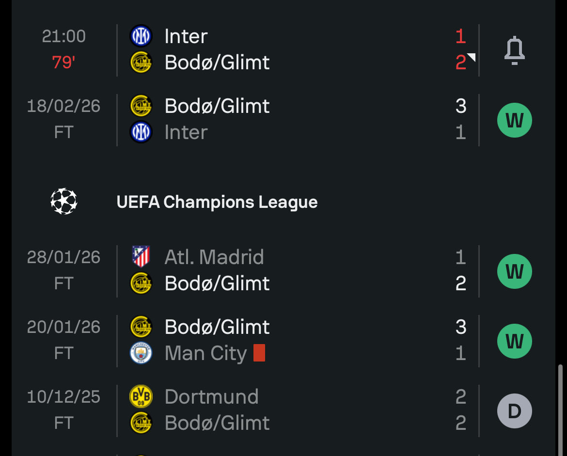 This Bodo Glimt run is generational, beating Man City, Atletico and Inter in back2back games in the Champions League is insane 🤯🤯