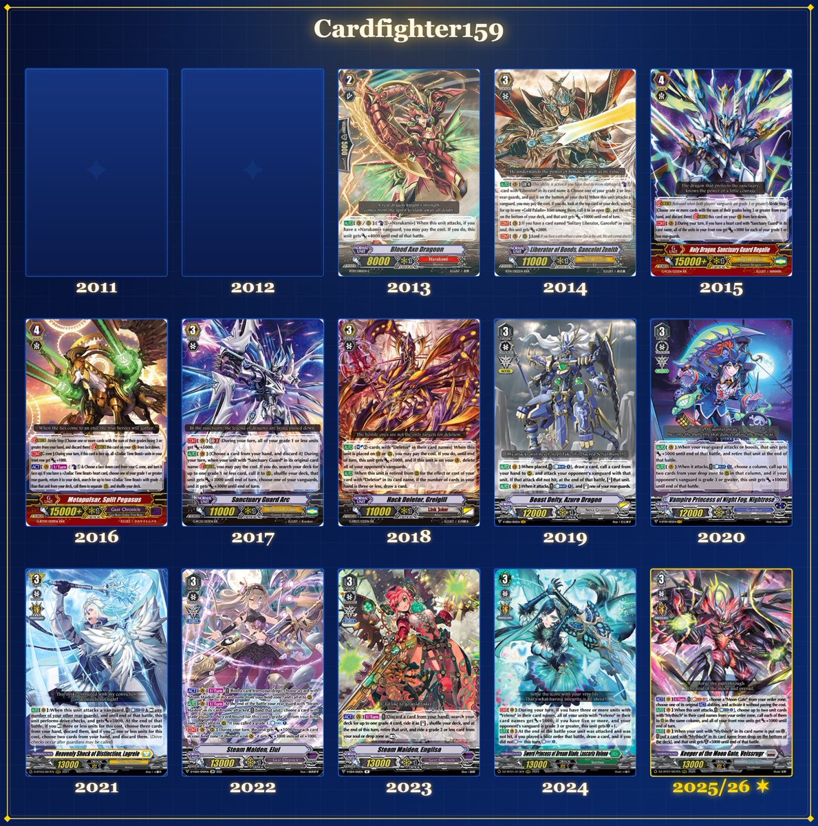 Cardfighter159 tweet media