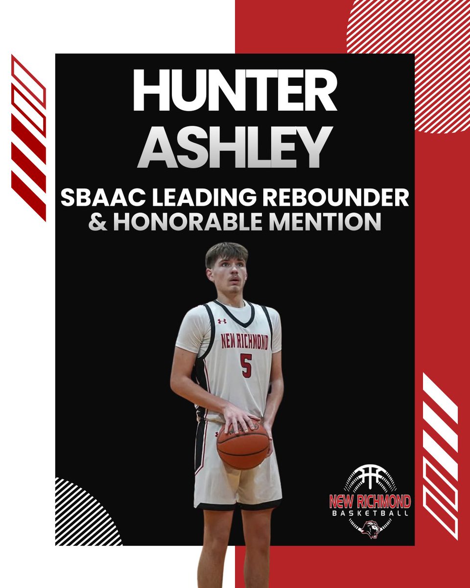 New Richmond Basketball tweet media