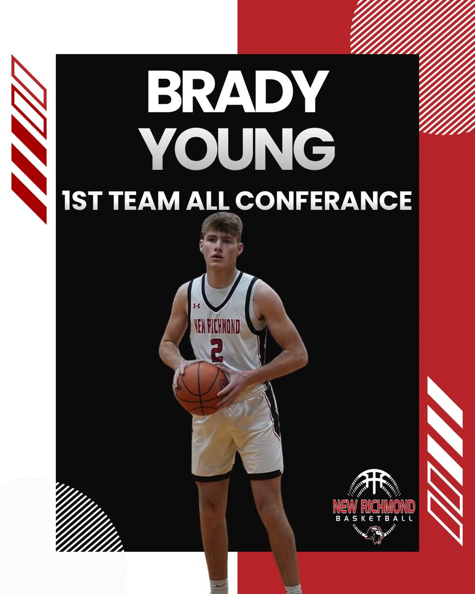 New Richmond Basketball tweet media