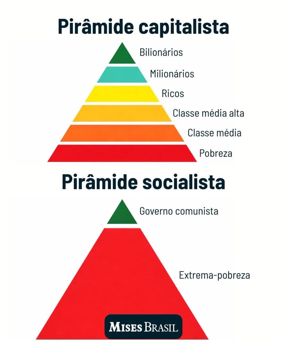 Señor exprópiese (@novive_socialis) on Twitter photo 