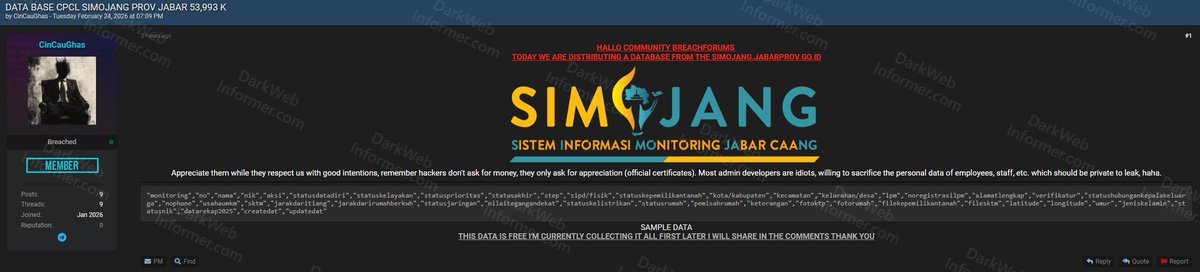 Dark Web Informer tweet media