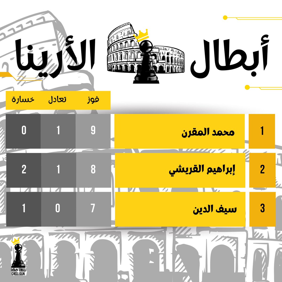 نادي بون تيكس للشطرنج ♟ tweet media
