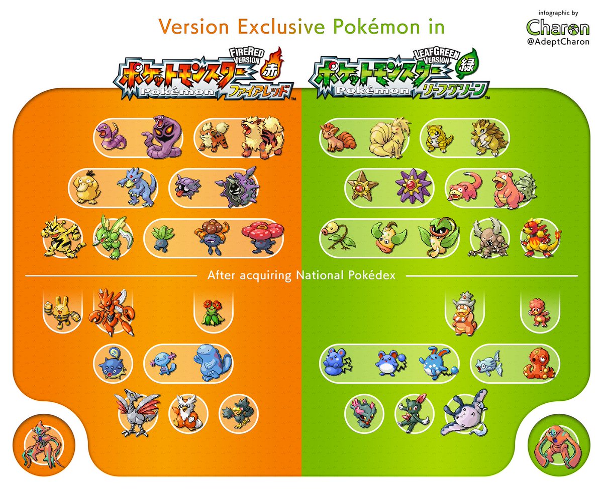 Adept Charon tweet media