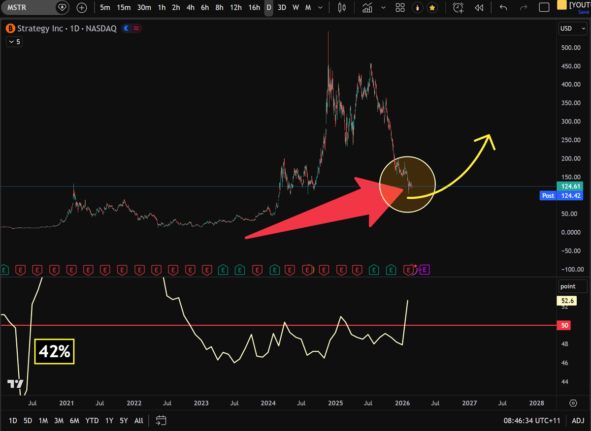 yourfriendSOMMI ❤️💛💚💙 tweet media