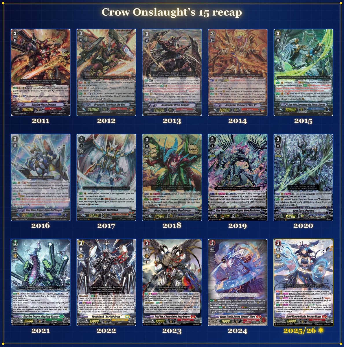 Crow Onslaught tweet media