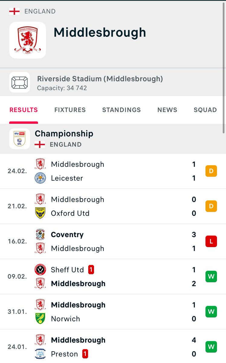 Anthony ‘Operation Premiership’ Hornsby tweet media
