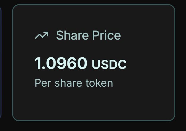 Had a very successful test week and thank you to all that participated!! All funds have been allocated back to the vault and depositors can withdraw at their convenience. 
The week ended with a yield of 9.60% on the week. 

No token inflation. Just real yield.