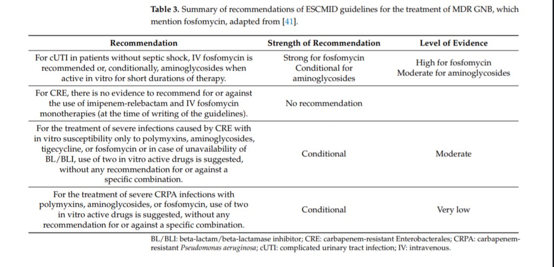 Fosfomycin’s IV formulation is now being used more widely, particularly in critically ill patients with MDR or DTR-GNB infections
🆕⚡⚡🟢Excellent comprehensive review 
Fosfomycin Use in Treating Severe Difficult-to-Treat Gram-Negative Infections
🔻Mechanism of action.
