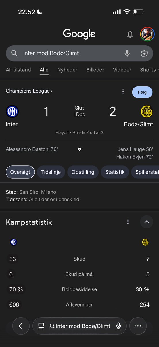 Bodø Glimt!!???