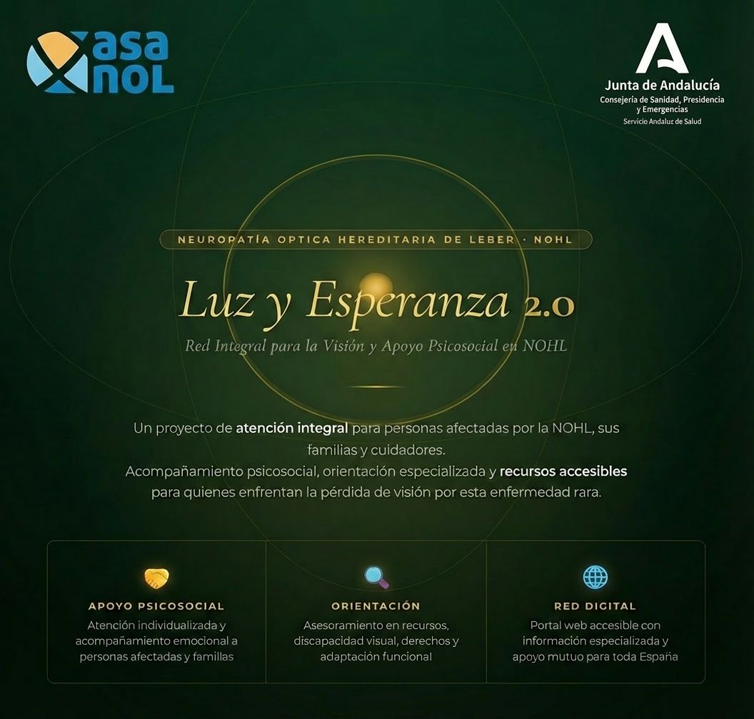 Asanol (Asoc. LHON) tweet media