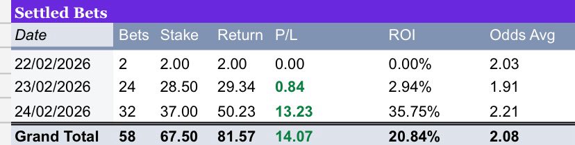 AllSports Edge tweet media