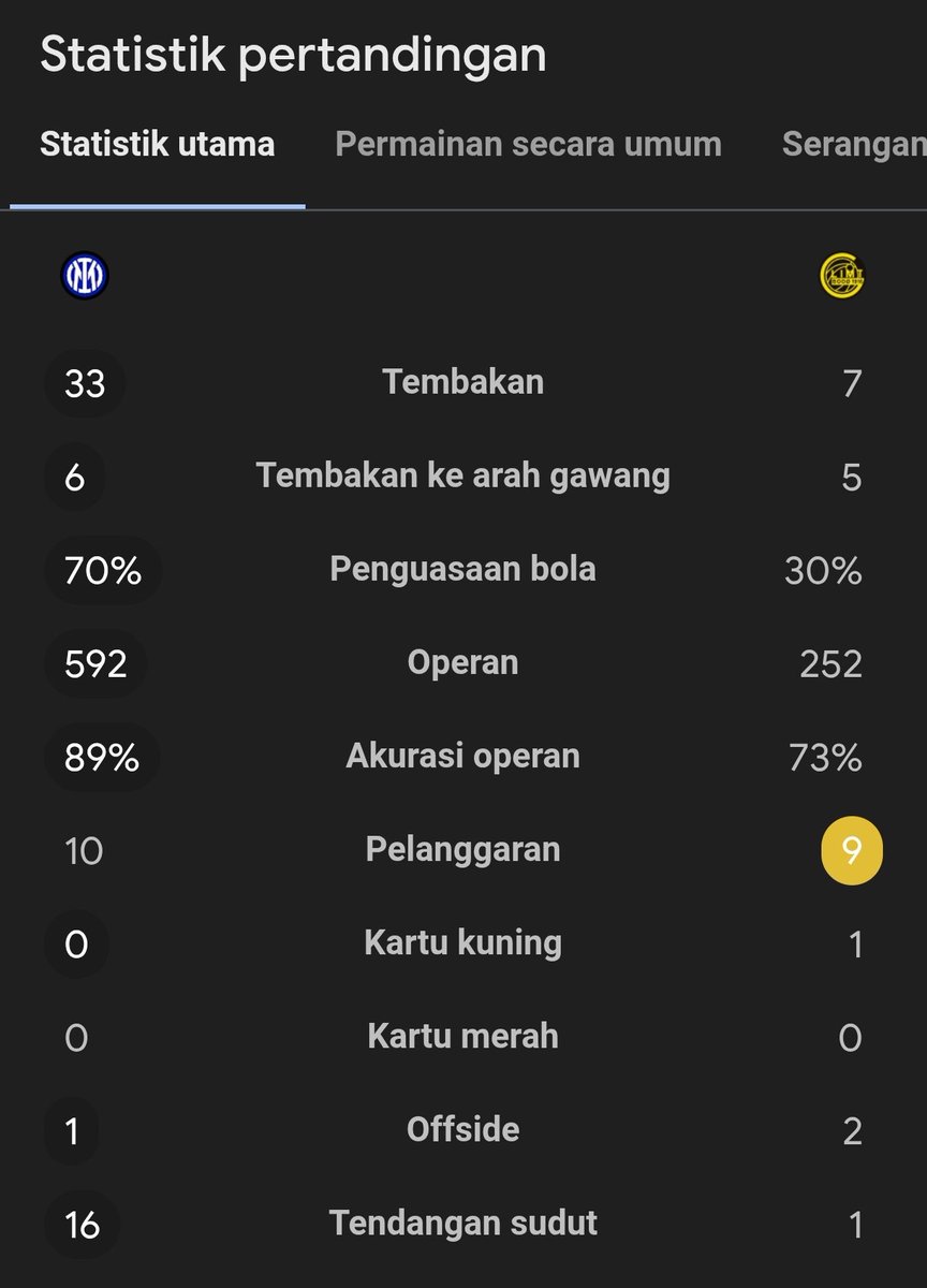 Extra Time Indonesia tweet media