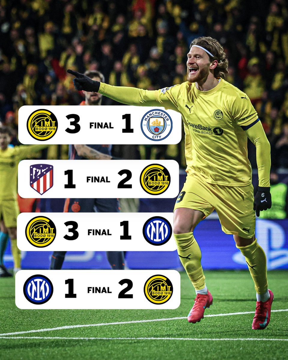 Bodø/Glimt have not played a league match since Nov 30th as the Norwegian league is out of season during the winter.
 
All four of their competitive matches in 2026 have come in the UCL — and they’ve beaten Man City, Atlético Madrid and Inter Milan twice to book a spot in the