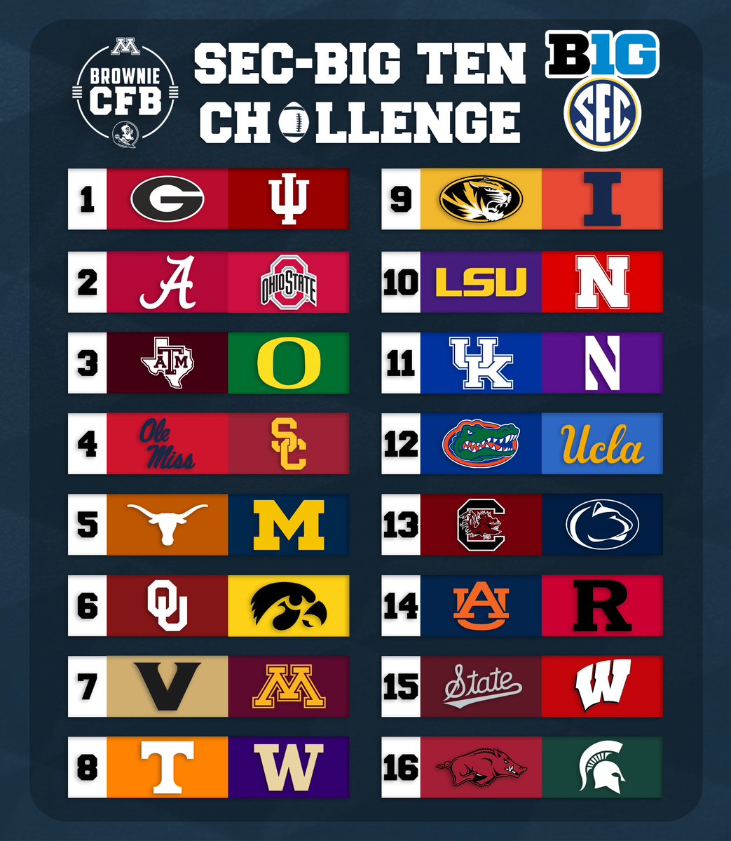 BrownieCFB tweet media