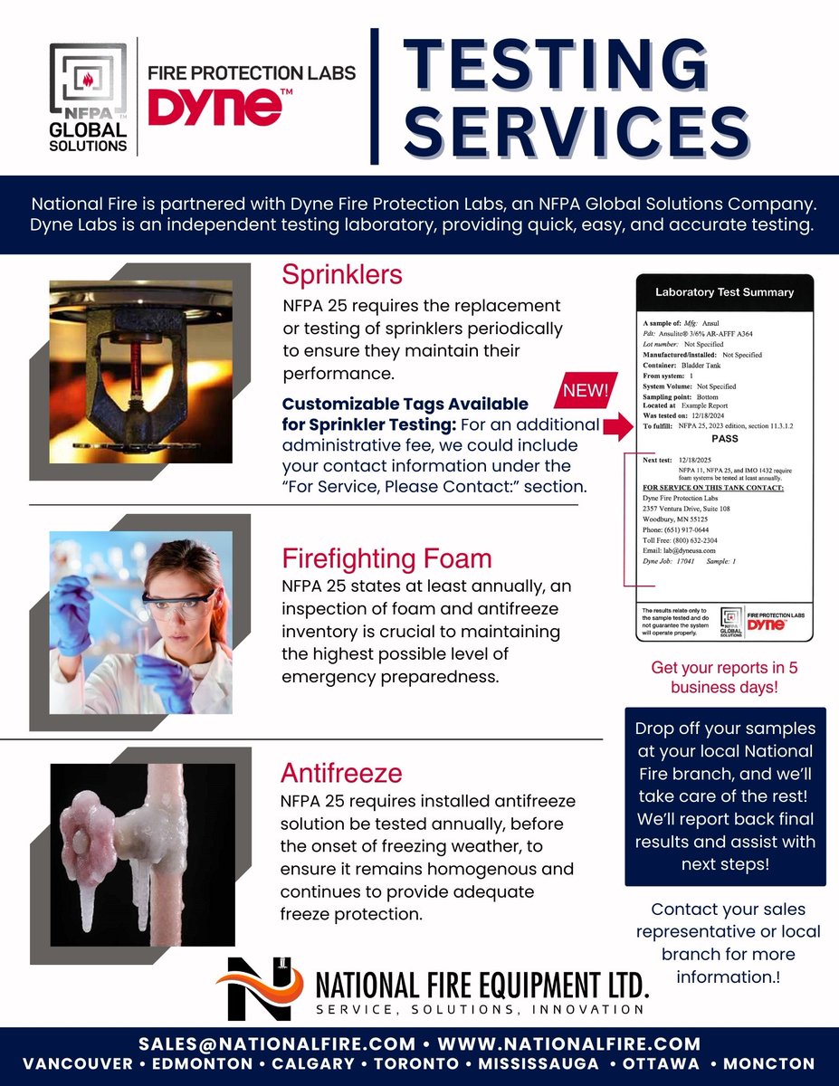 National Fire Equip. tweet media