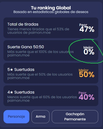 Barbaspin_'s tweet photo. Es una estupidez pero necesito mostrar esto https://t.co/eeodnA15KQ