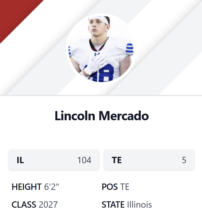 Lincoln Mercado C/O 27 - TE tweet media