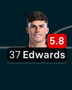 Freddie Doswell tweet media