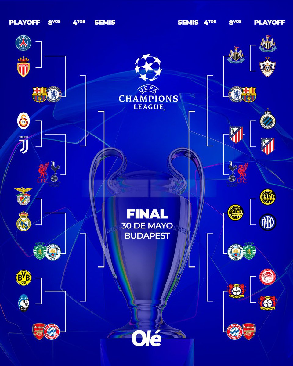 🚨🚨🚨🚨🚨🚨🚨🚨🚨🚨🚨🚨🚨🚨🚨

عااااااااااااااااااااااااااااااااااااااااااااااااجل — رسميًا:

مسار وخريطة بطولة دوري أبطال أوروبا 2025/26 🏆

🤯🤯🤯🤯🤯🤯🤯🤯🤯🤯🤯🤯🤯🤯🤯
✅✅✅✅✅✅✅✅✅✅✅✅✅✅✅