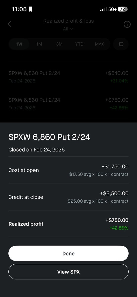 Market_Mak3r's tweet photo. $SPX $SPY
Recap: Missed our sweep of previous day low at open into V shape reversal while I was driving. Still managed to bag 1.5k on 0tde and 2.4k on Futures thanks to Matrix Gamma exposure tool showing where institutional resistance was with high likelihood of reversal/pullback. @iTradeContracts @MrZackMorris @shanterpster @ITMatrixHQ