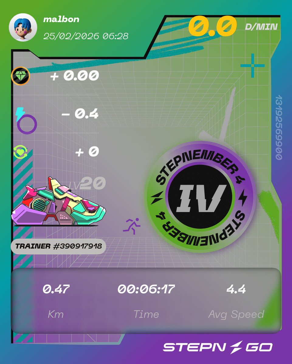 ゴルフバカ malbon.stark.tabi⚙️STONE🐦‍⬛🪨⚔️CCP $Z tweet media