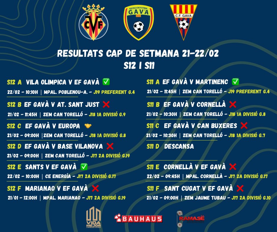 Escola Futbol Gavà tweet media