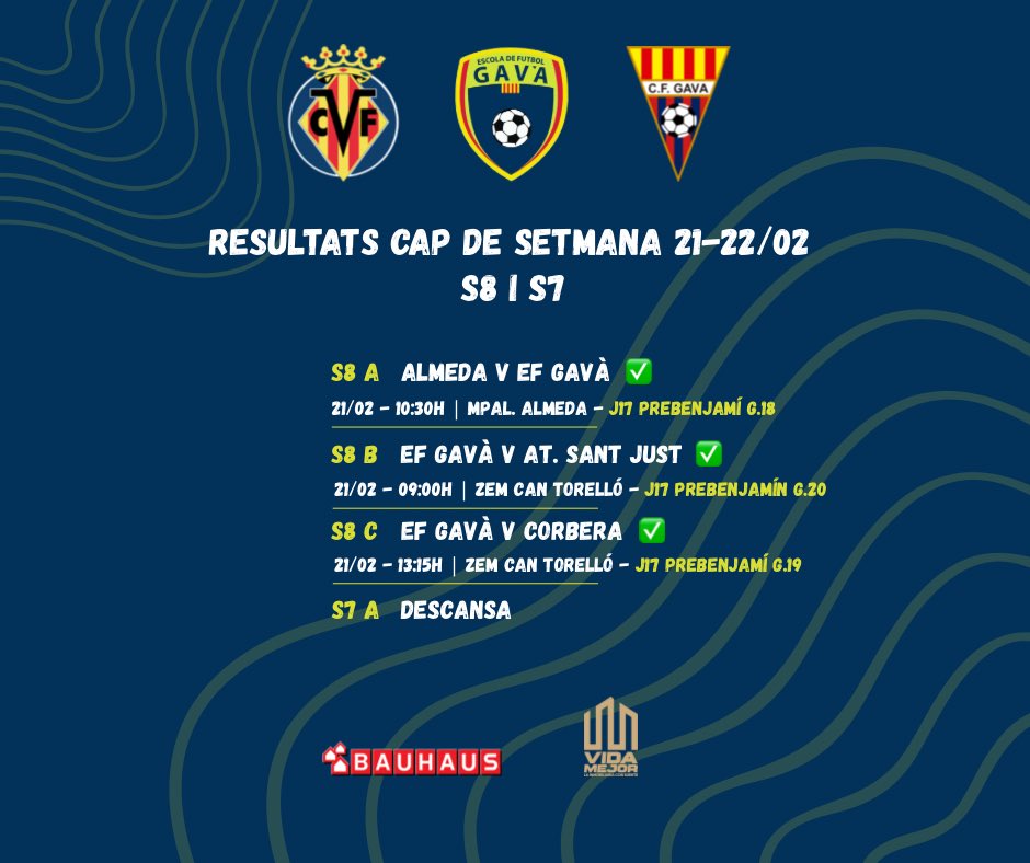 Escola Futbol Gavà tweet media