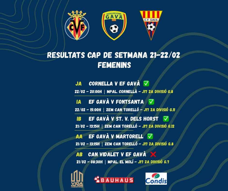 Escola Futbol Gavà tweet media